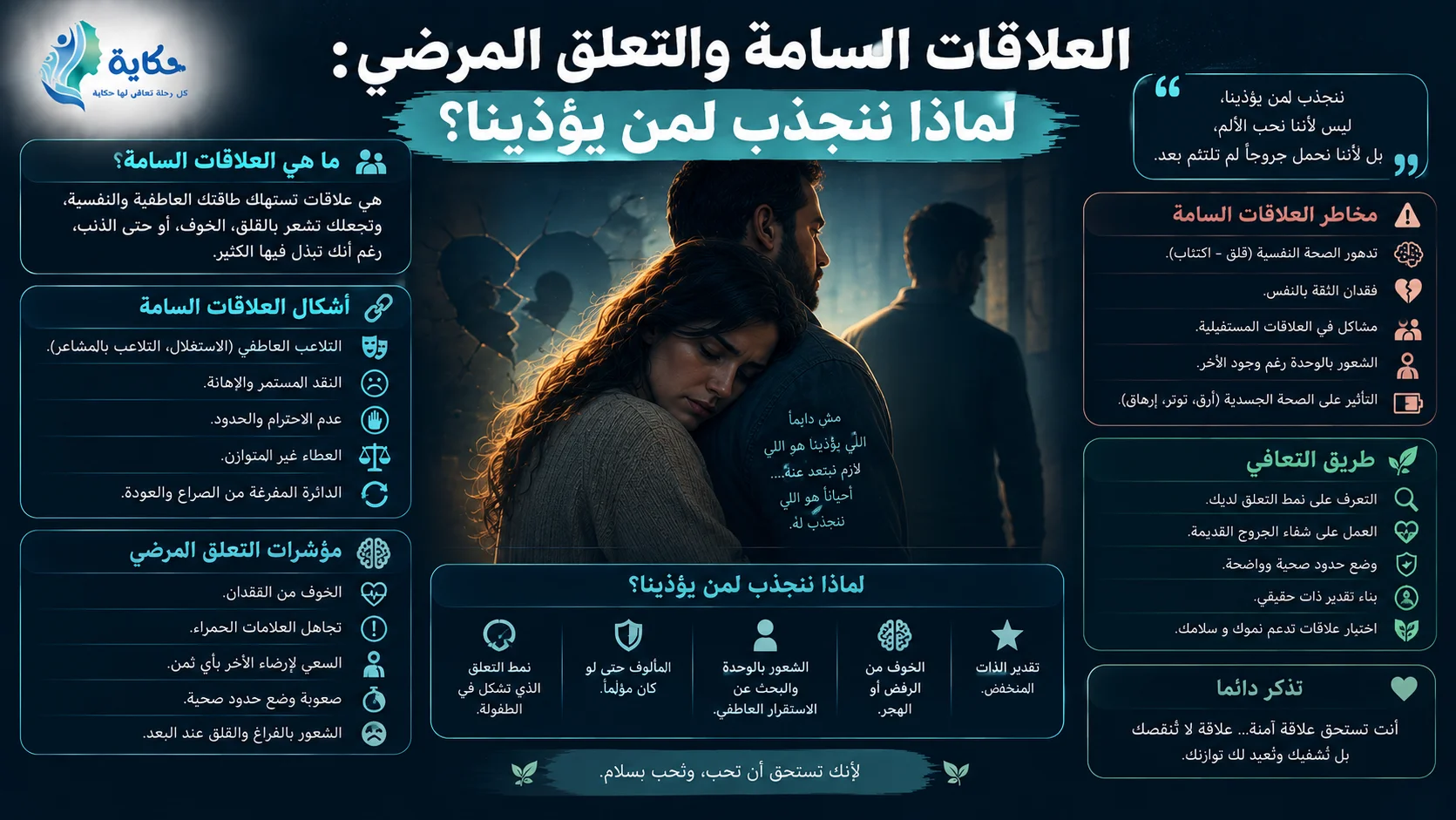 العلاقات السامة والتعلق المرضي: لماذا ننجذب لمن يؤذينا؟