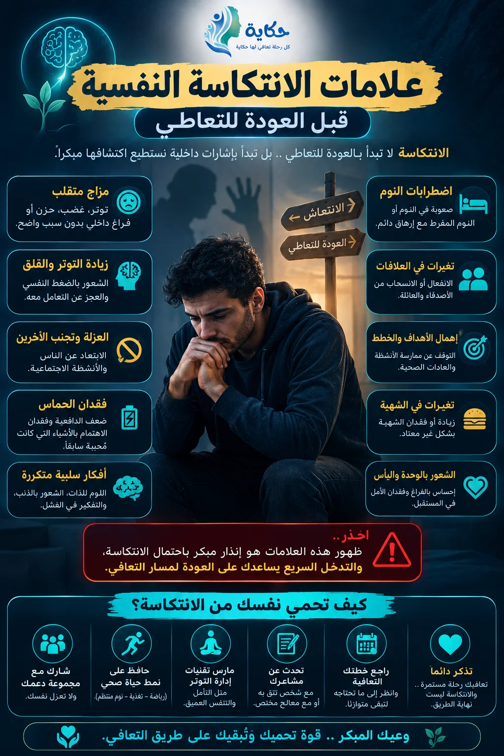 علامات الانتكاسة النفسية قبل العودة للتعاطي.