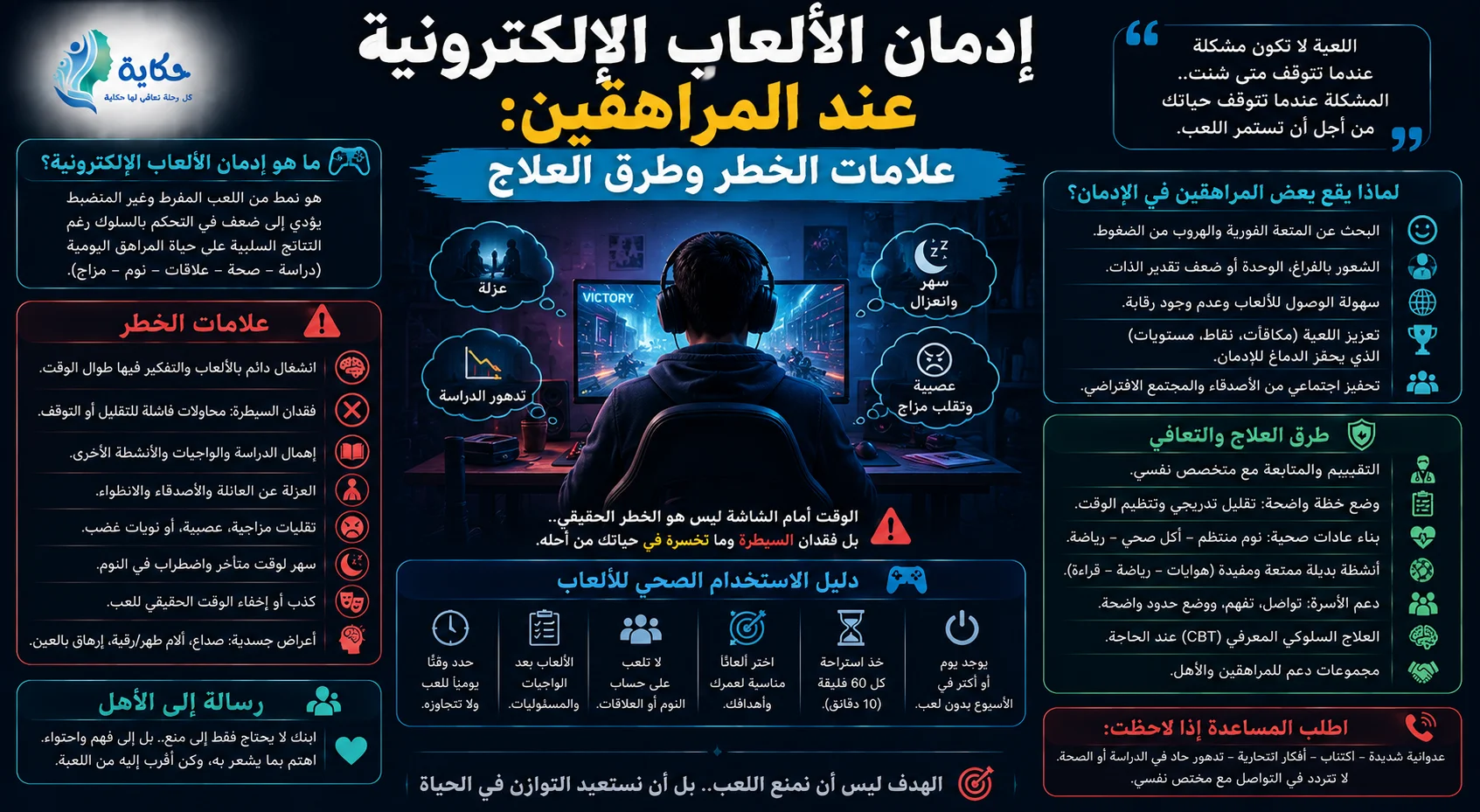إدمان الأتس لية إلى مشكلة تحتاج لعاب الإلكترونية عند المراهقين:متى تتحول اللعبة من علاجًا؟