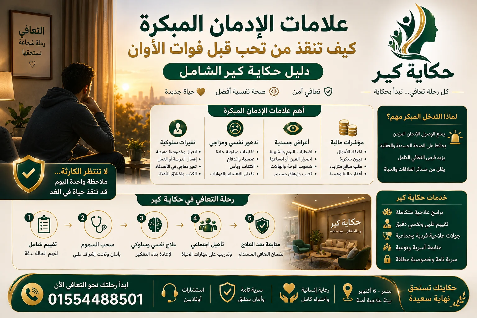 الفرق بين التعاطي والإدمان متى تتحول التجربة إلى سجن أبدي حكاية كير توضح لك الحقيقة