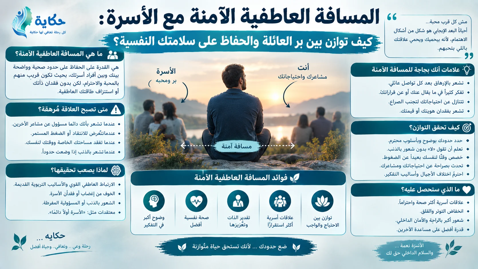 المسافة العاطفية الآمنة مع الأسرة: كيف توازن بين بر العائلةوالحفاظ على سلامتك النفسية؟