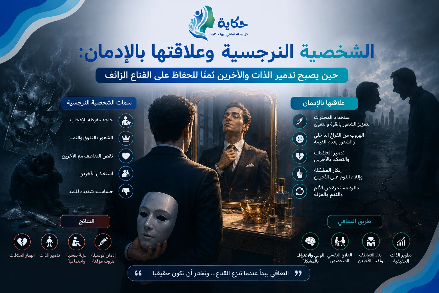 الشخصية النرجسية وعلاقتها بالإدمان: حين يصبح تدمير الذات والآخرين ثمناً للحفاظ على القناع الزائف