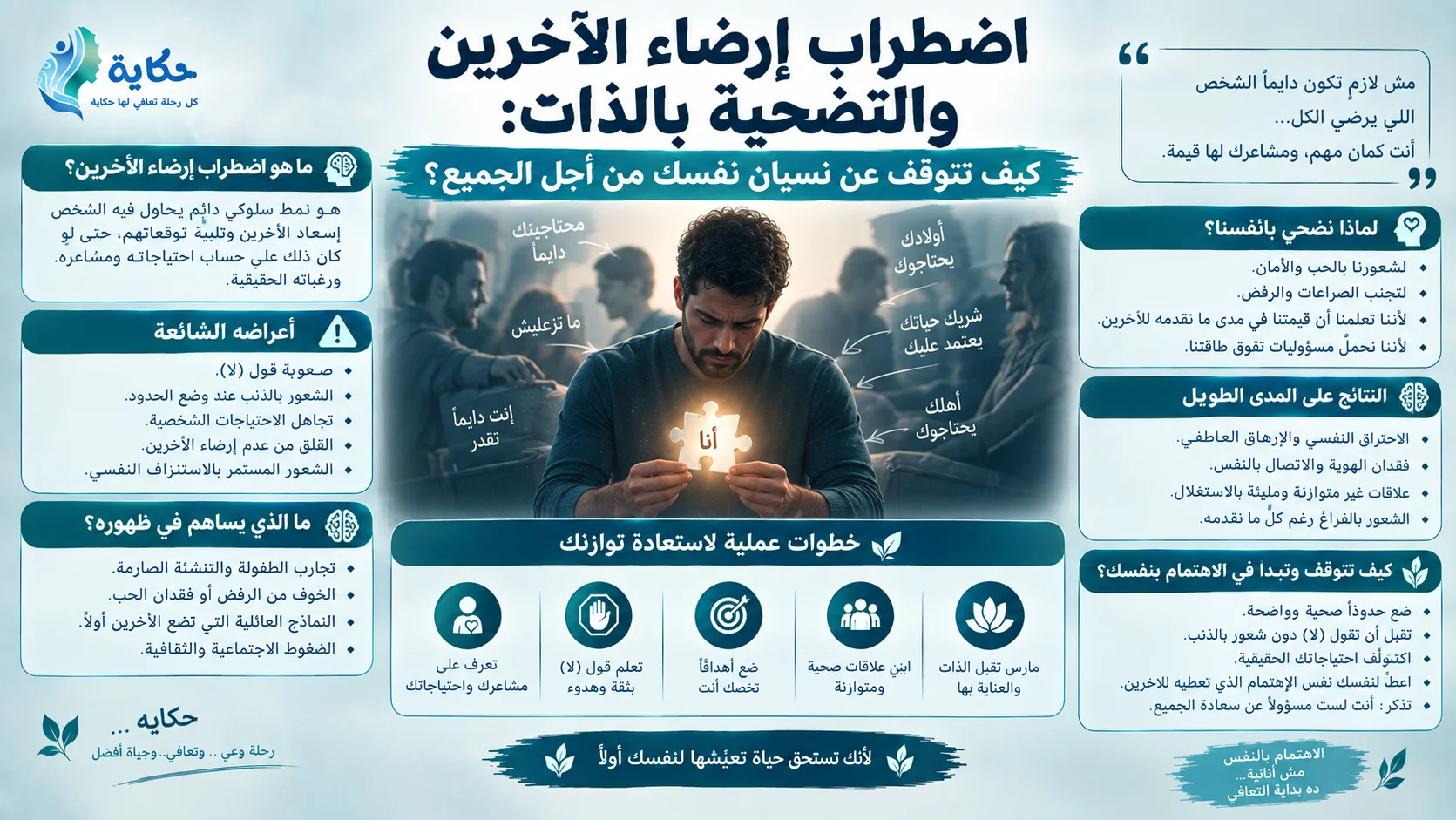 اضطراب إرضاء الآخرين والتضحية بالذات: كيف تتوقف عن نسيان نفسك من أجل الجميع؟