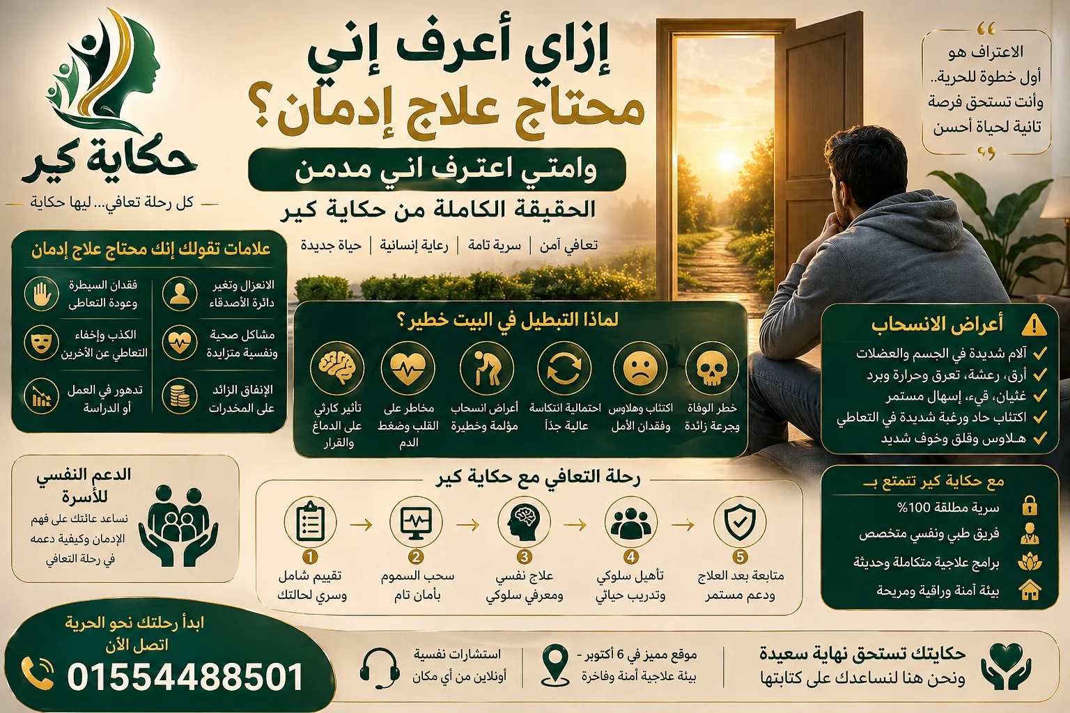 إزاي أعرف إني محتاج علاج إدمان؟ وامتي اعترف اني مدمن الحقيقة الكاملة من حكاية كير