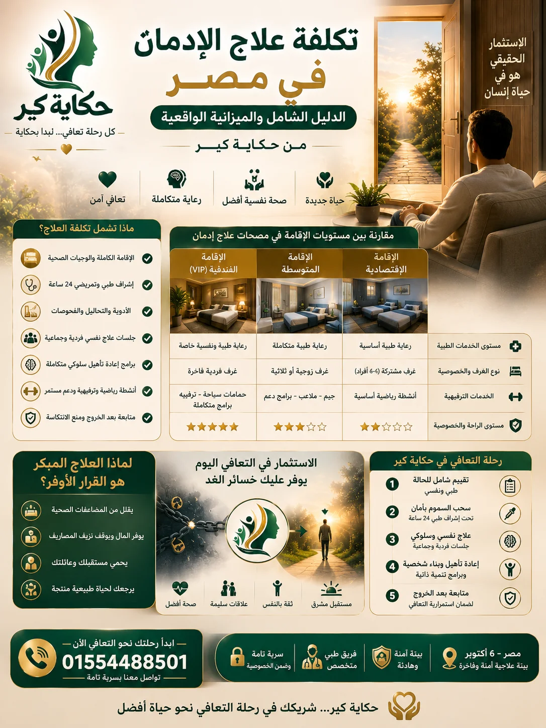 تكلفة علاج الإدمان في مصر الدليل الشامل والميزانية الواقعية من حكاية كير